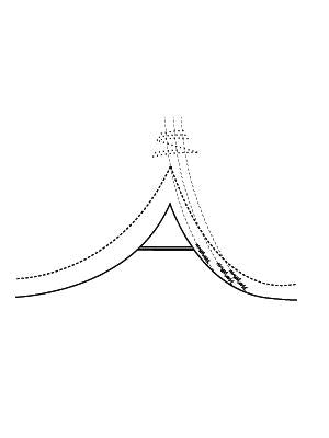 Hidden Internal Product: ADDITIONAL OPTIONS Standard Styles